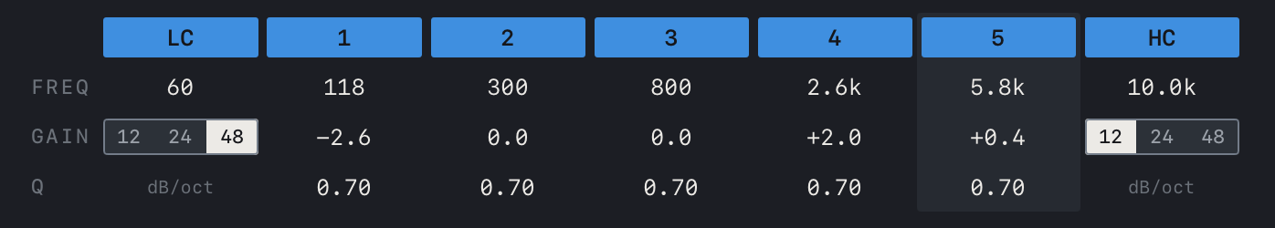 NAM FX on iPad — Shape the curve